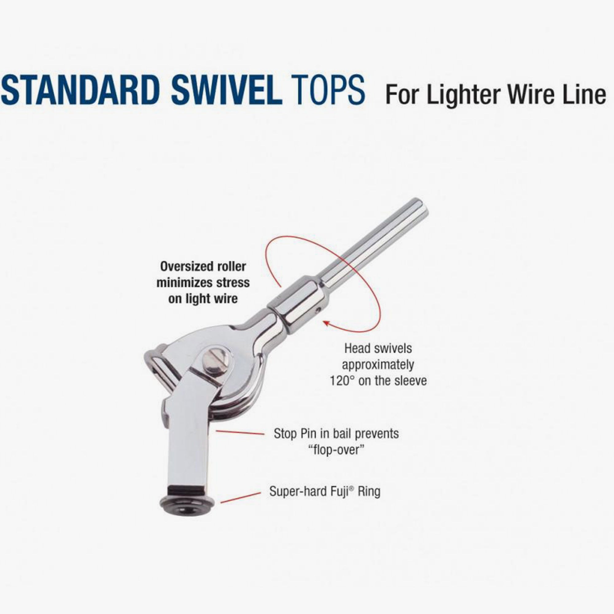 Standard Swivel Tip-Tops - Image 5